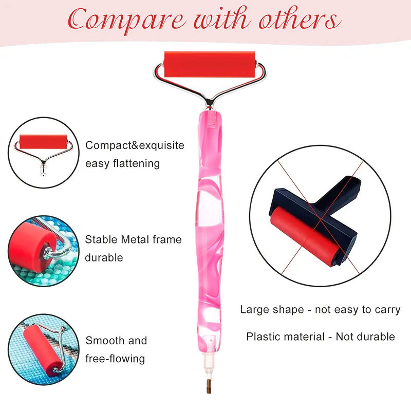Metal Roller Pen Head, Resin H - Resin Art Pen ulasan dan harga