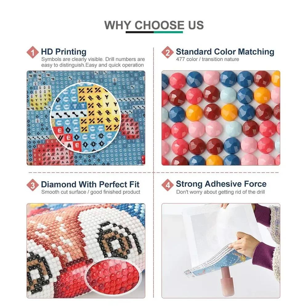 DIY Diamond Art Painting Kits  - Resin Art Kitchen ulasan dan harga